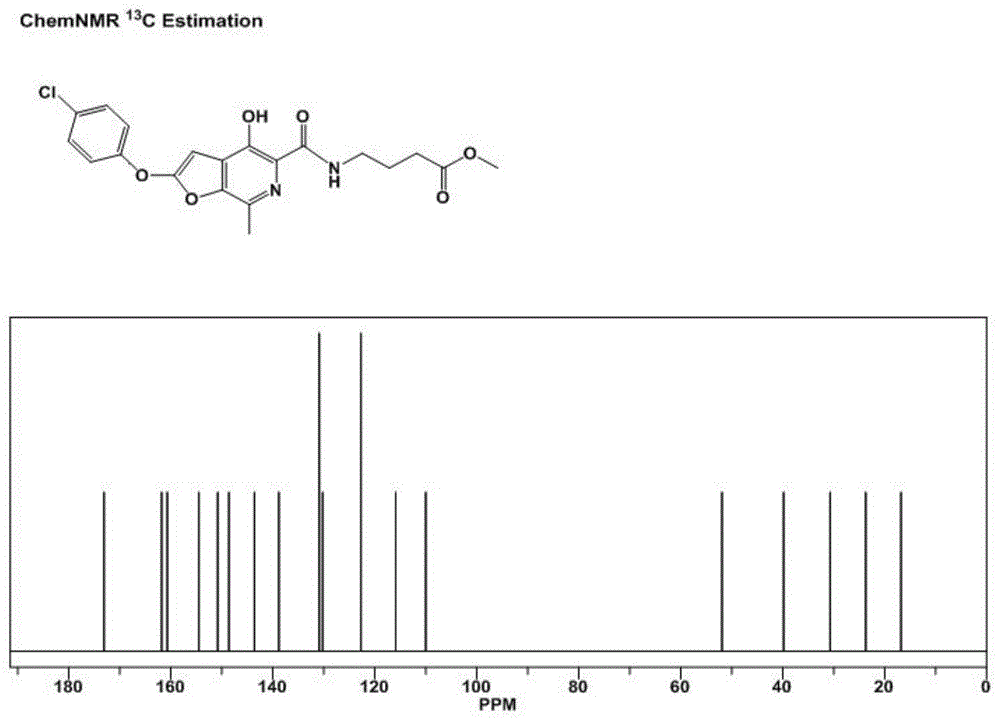 一种呋喃[2，3-c]并吡啶衍生物及其制备方法和用途与流程