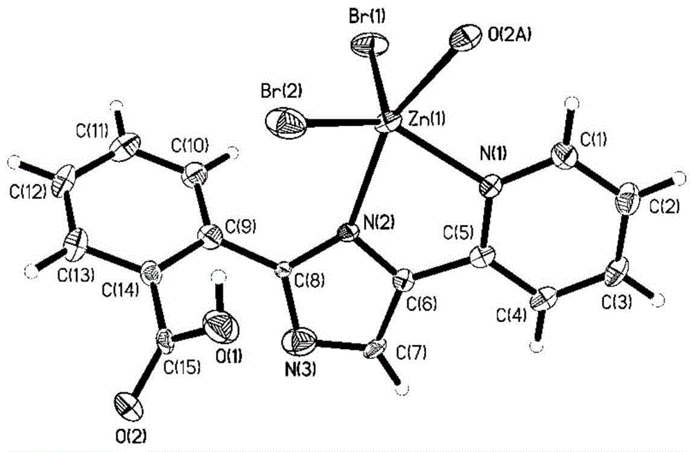 一种苯甲酸衍生物锌配合物及其制备方法和应用与流程