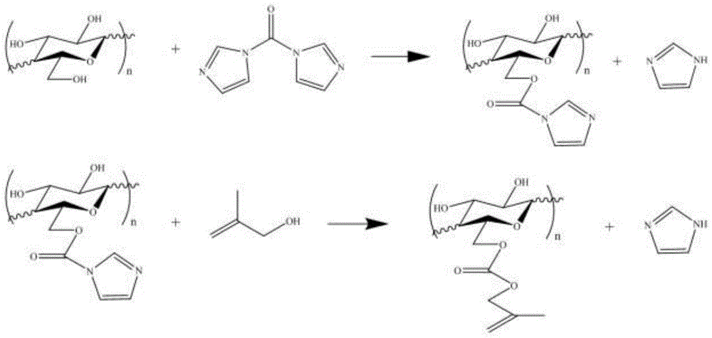一种利用改性纳米晶纤维素增韧双马来酰亚胺树脂的方法与流程