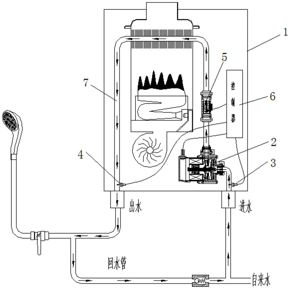 可提高增压效果的燃气热水器的制作方法