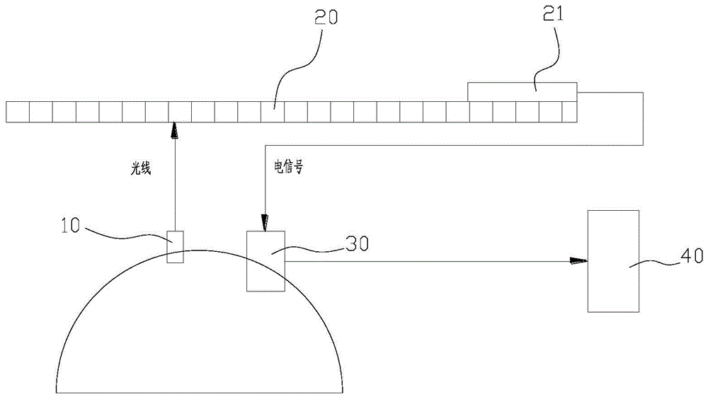 虚拟现实装置及虚拟现实系统的制作方法