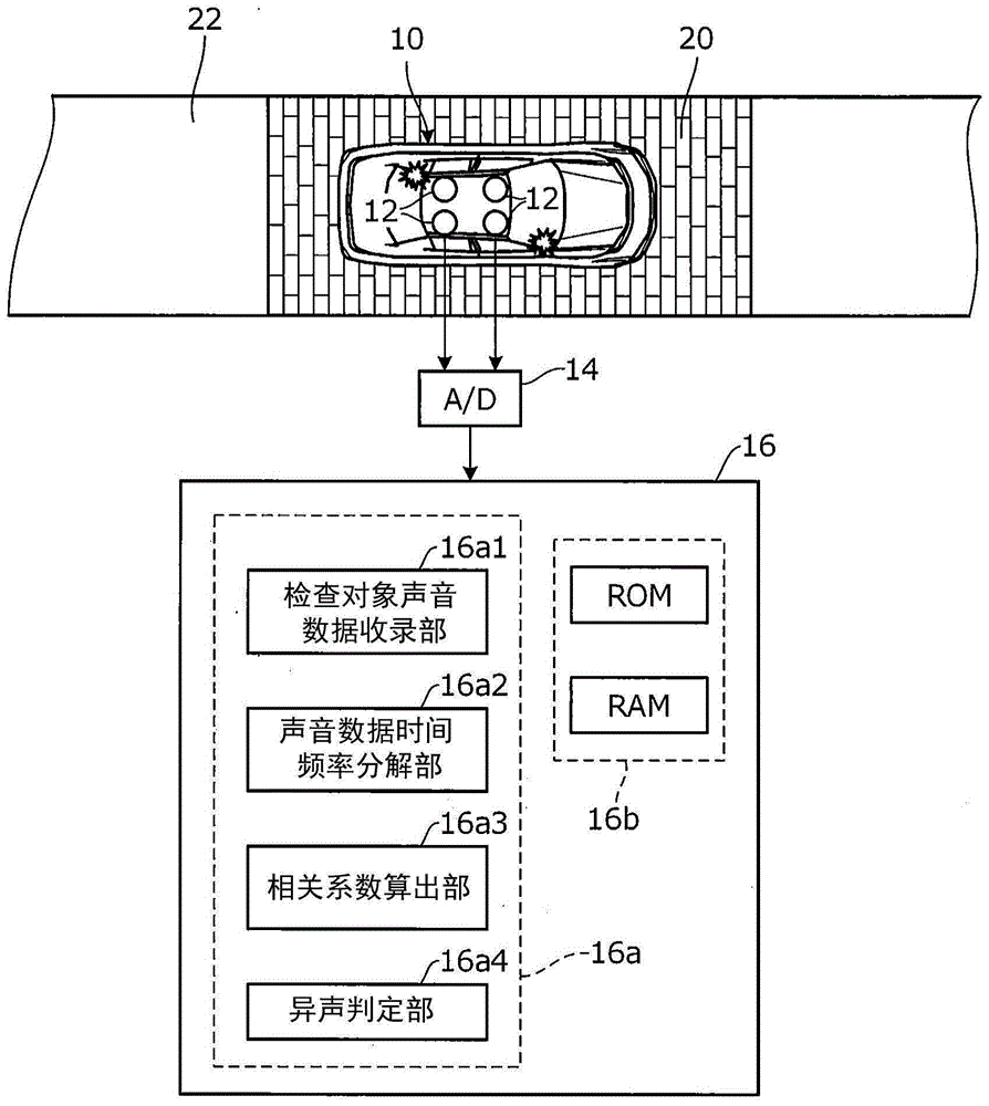 异声判定装置以及异声判定方法与流程