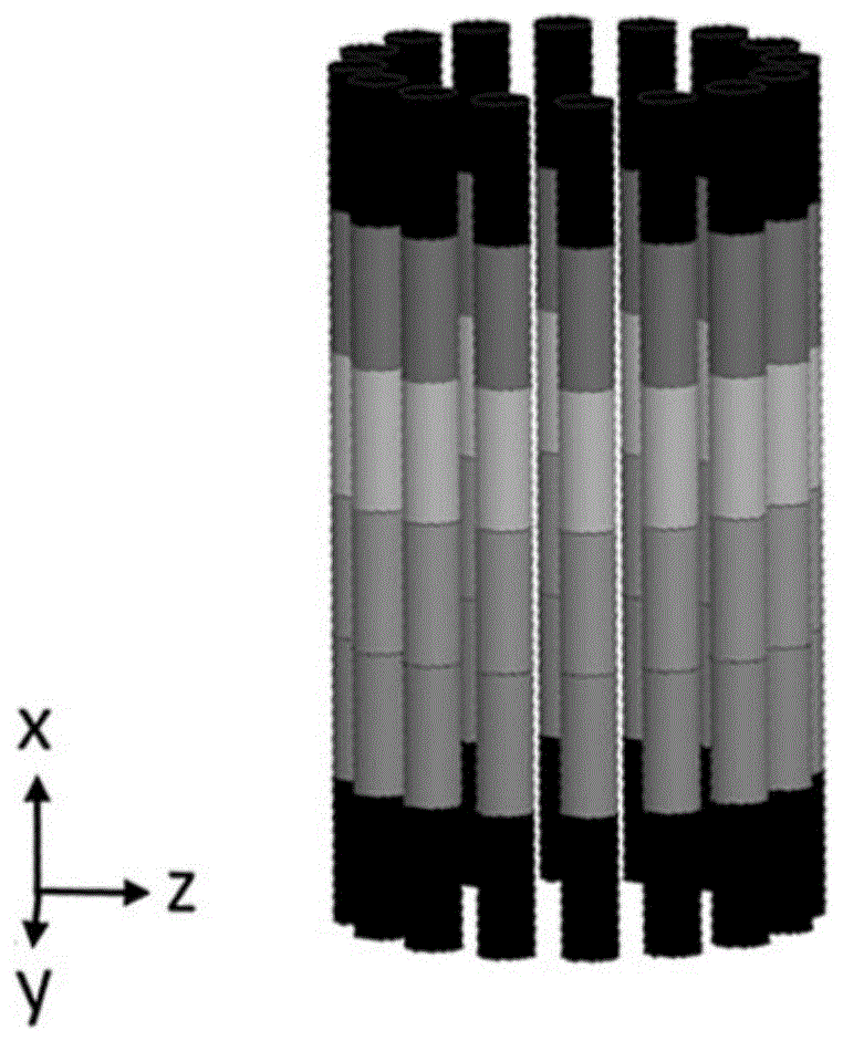 一种高精度、快速的Halbach磁体被动匀场方法与流程