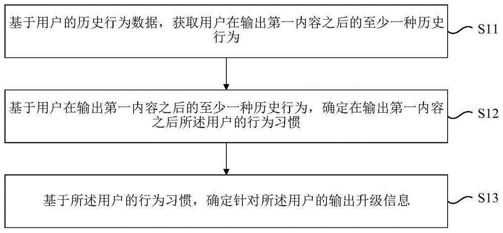 一种播放升级方法及装置与流程