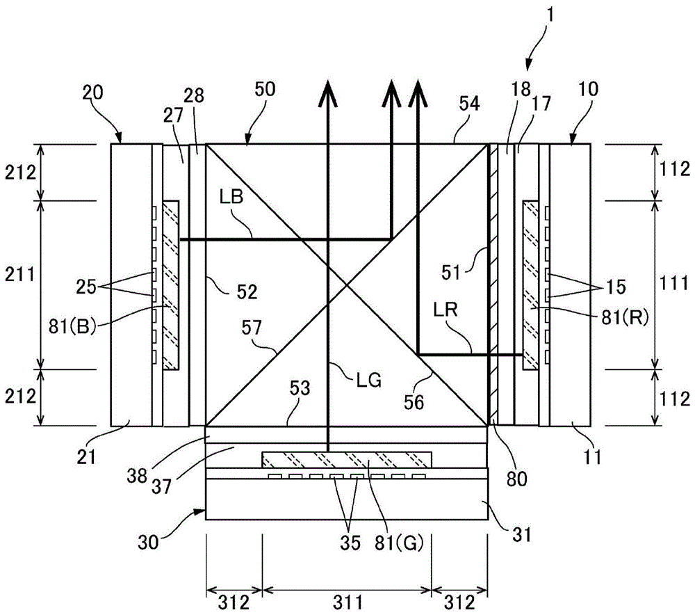 光学单元以及显示装置的制作方法