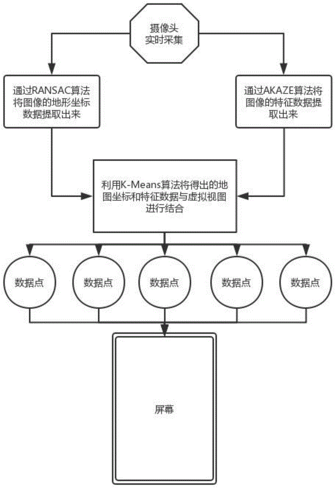 基于AR技术的电子书实现方法与流程