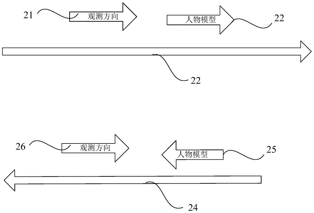 基于全景视频影像的显示控制方法及移动终端与流程