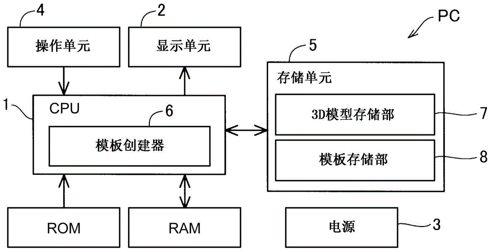 操作显示设备的方法、信息处理系统及非暂时性存储介质与流程