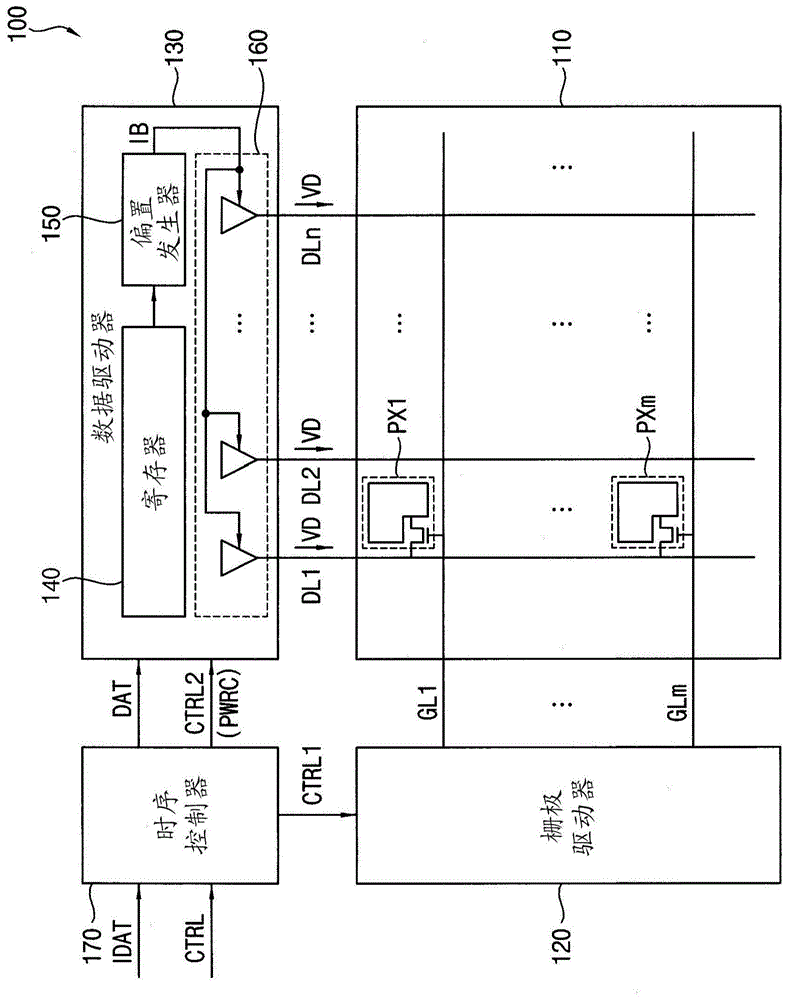 具有可变像素块边界的显示设备的制作方法