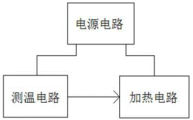 一种无触点鱼缸水温控制器电路的制作方法