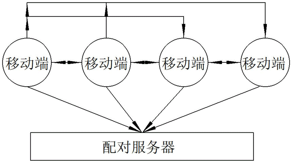 一种基于蓝牙耳机的语音通信系统及其通信方法与流程