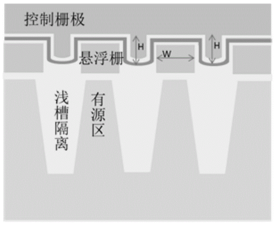 闪存的制造方法、闪存储器及光罩掩膜版与流程