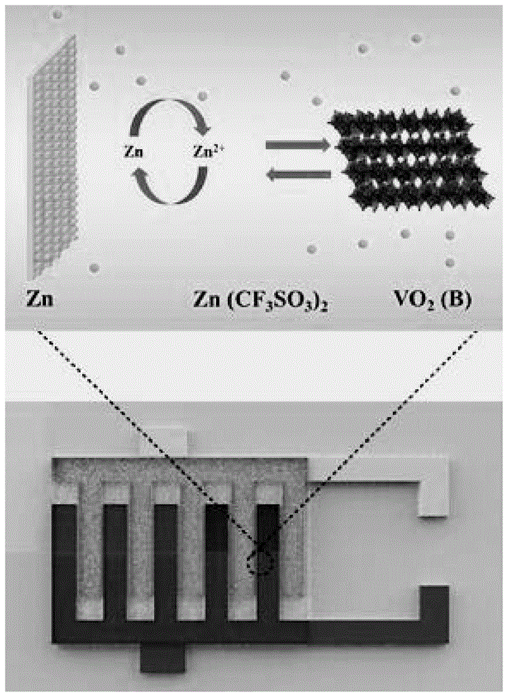 柔性锌离子微型电池及其制备方法与流程