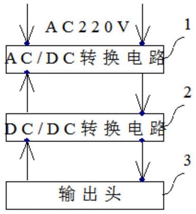 高可靠矢量共享密码快充的制作方法