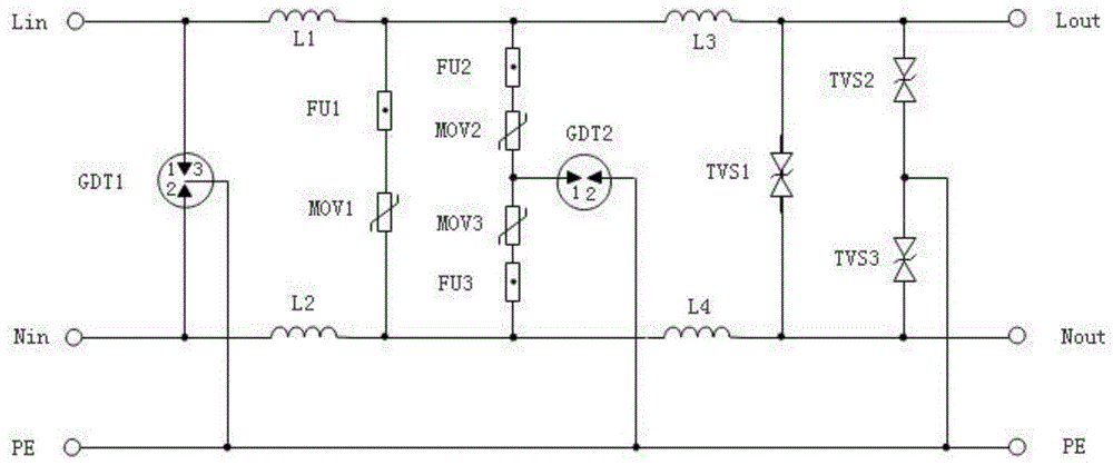 一种适用于IDC机房的电源防雷器的制作方法