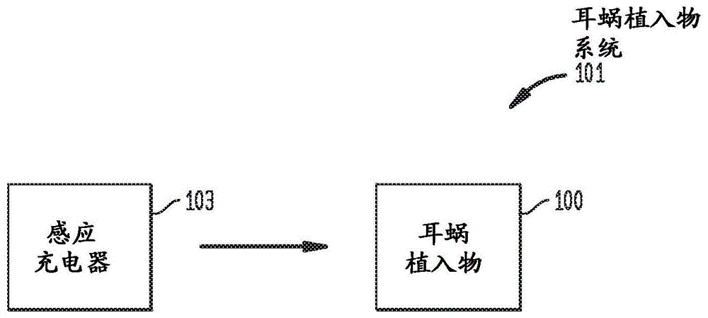 可充电电池电压调节的制作方法