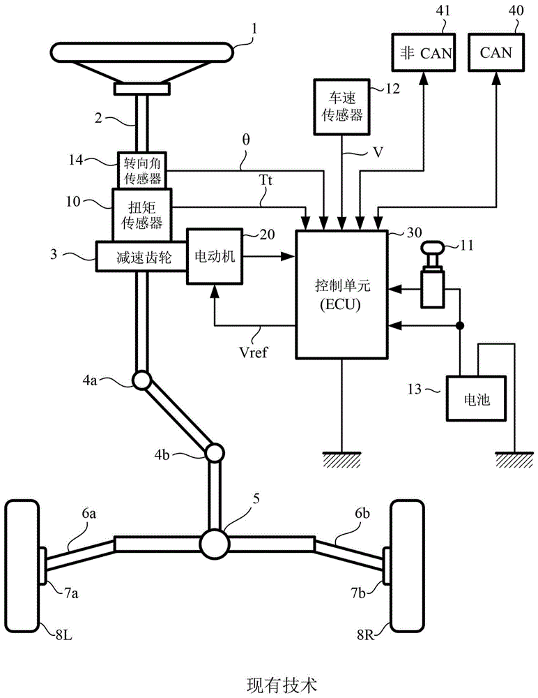 电动助力转向装置的制作方法