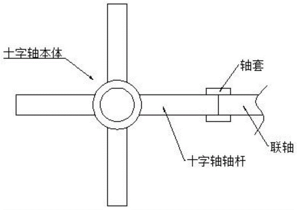 一种便于固定的十字轴万向节轴套的制作方法