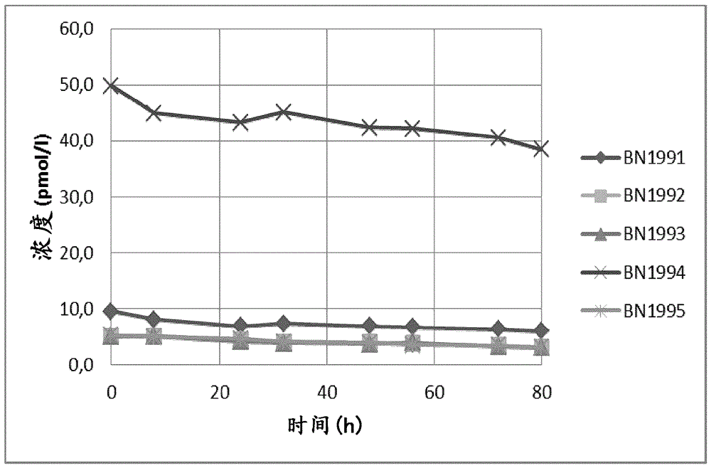 用于检测幽门螺杆菌胃炎和具有相关风险的萎缩性胃炎的改进的方法与流程