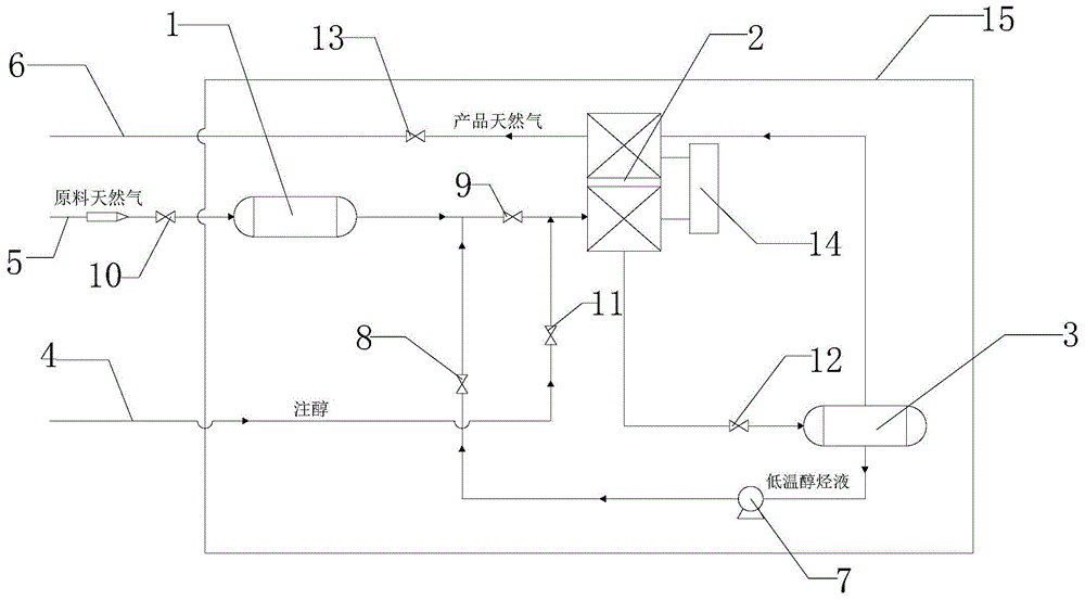 一种模块化的深冷脱烃橇的制作方法