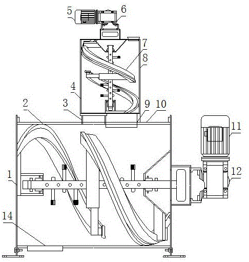 一种建筑施工用搅拌装置的制作方法