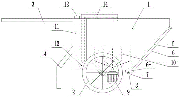 一种建筑施工用手推车的制作方法