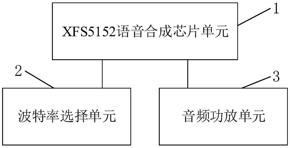 一种单车立体车库的语音播报模块的制作方法