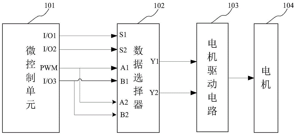 采用单PWM控制电机转动的控制电路的制作方法