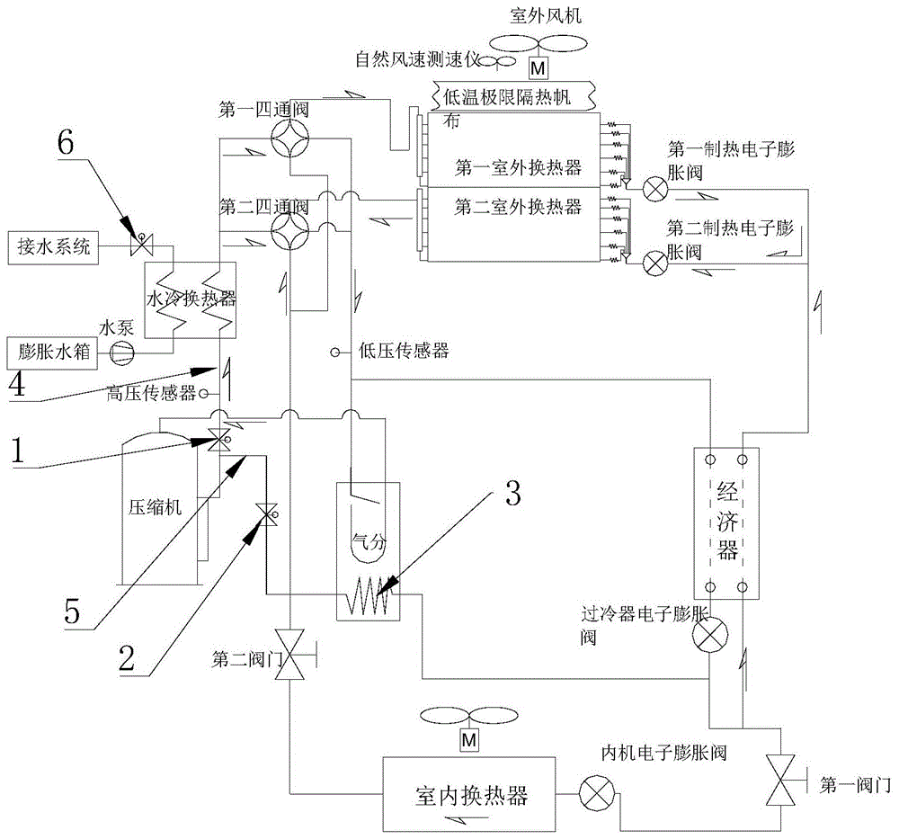 一种极限温度制冷控制系统及多联机空调系统的制作方法