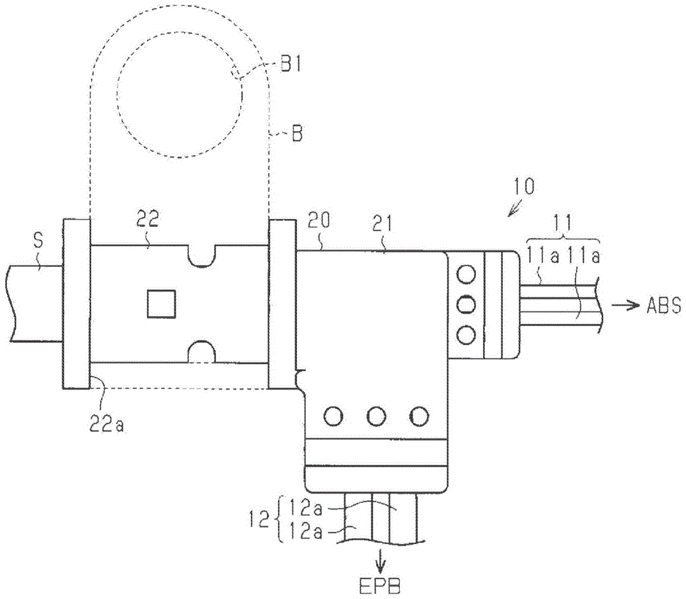 电缆束的制作方法