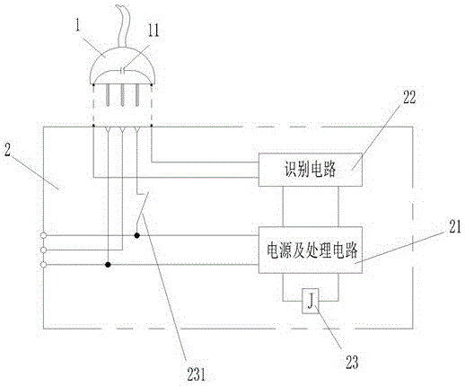 一种用于供电接插件的安全供电识别装置及方法与流程