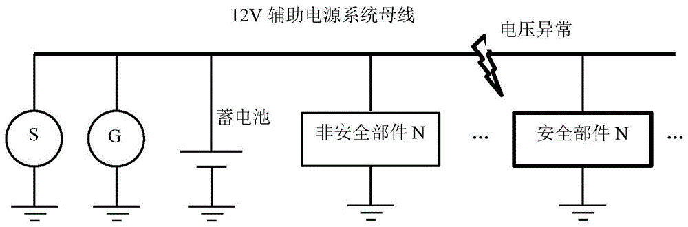 电动汽车辅助电源的制作方法