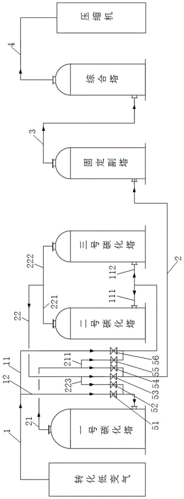 一种碳酸氢铵的生产系统的制作方法