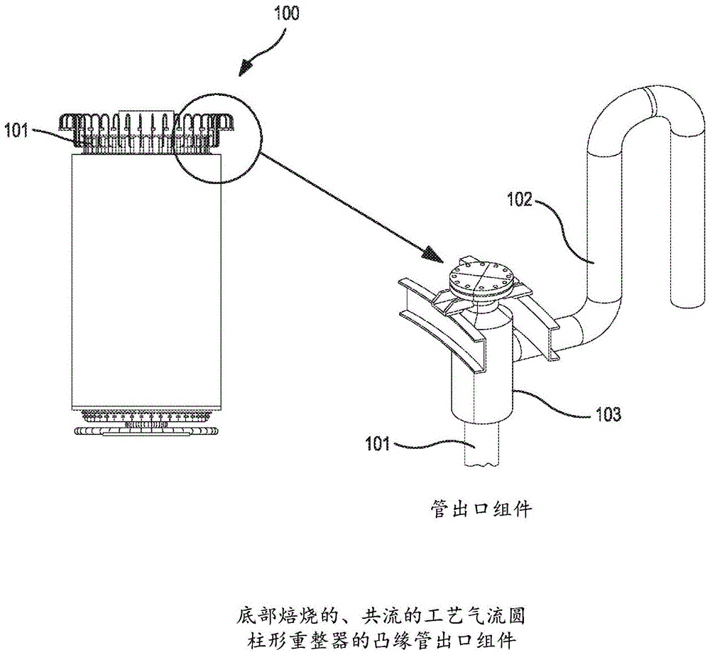 蒸汽甲烷重整器管出口组件的制作方法