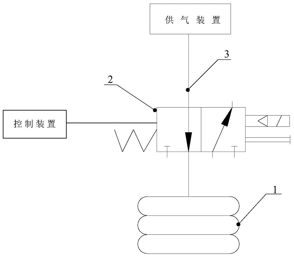 轨道列车及其空簧装置的制作方法