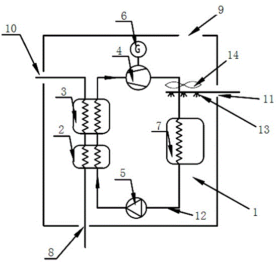 蒸发冷模块化发电机组的制作方法