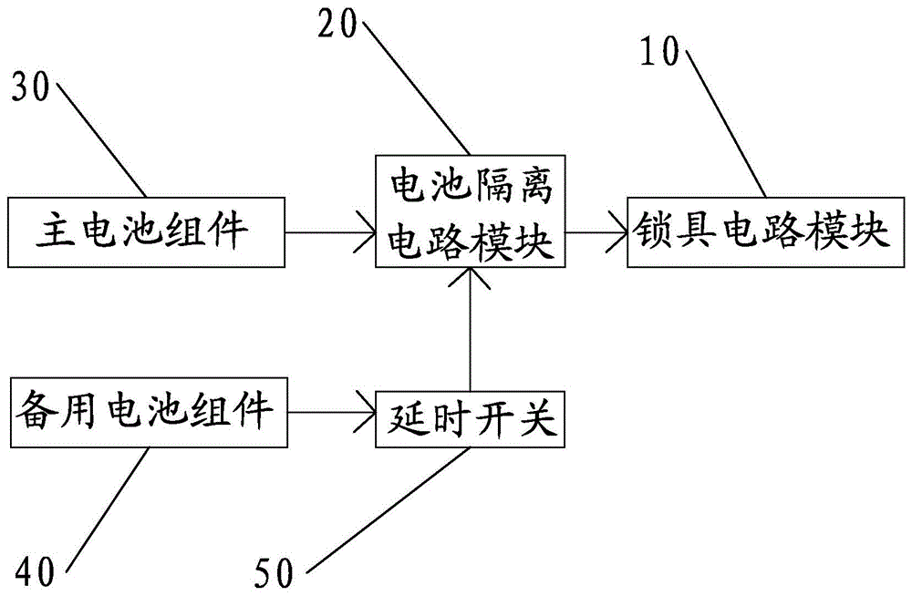 一种电子锁具供电系统的制作方法