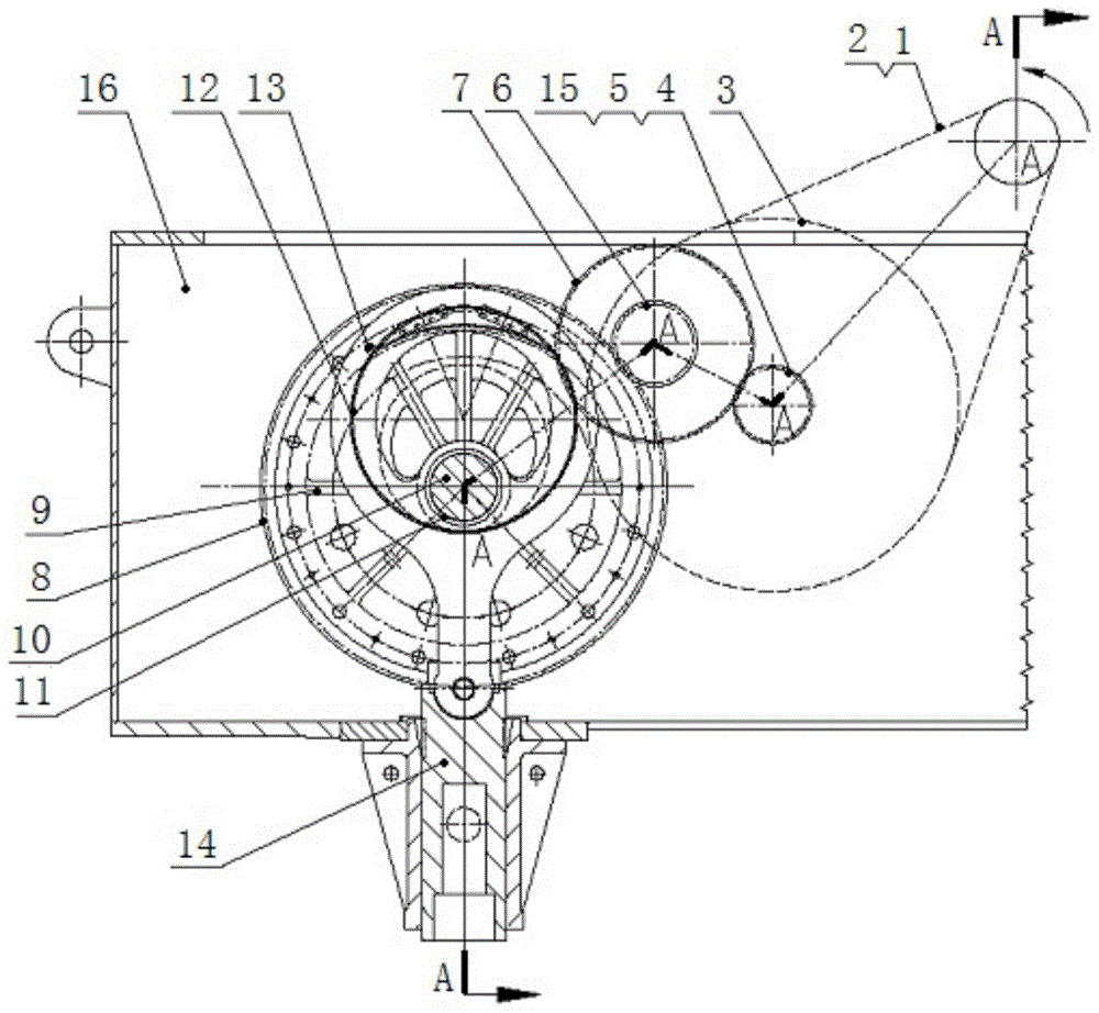 电子凸轮：一种高级同步机制，使轴能够按照自定义运动模式进行协调运动。(【电子 】)