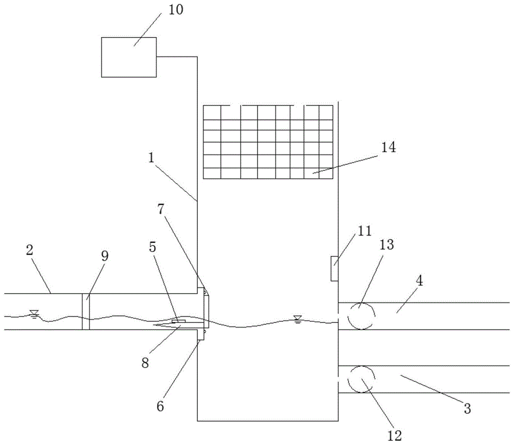 一种清污分流的合流制截流井的制作方法