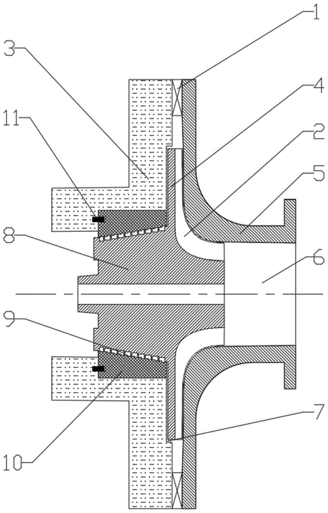 一种适用于径流式叶轮机械的耐高温高压一体式叶轮-密封结构的制作方法