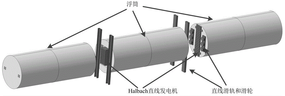 一种新型多浮筒直驱式波浪能发电装置的制作方法