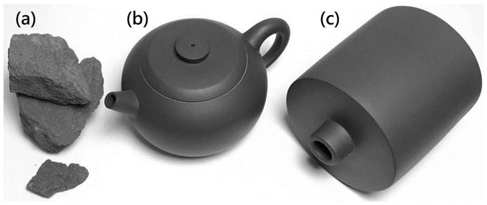 紫砂陶器的透气性测量方法与流程