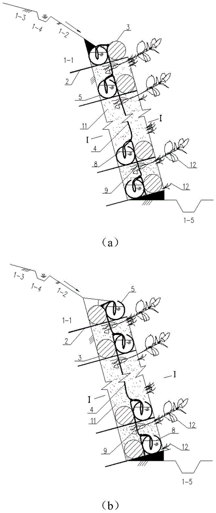 蓄排水管联合多功能汲水加筋带的框格式植被水泥土护坡方法及设施与流程
