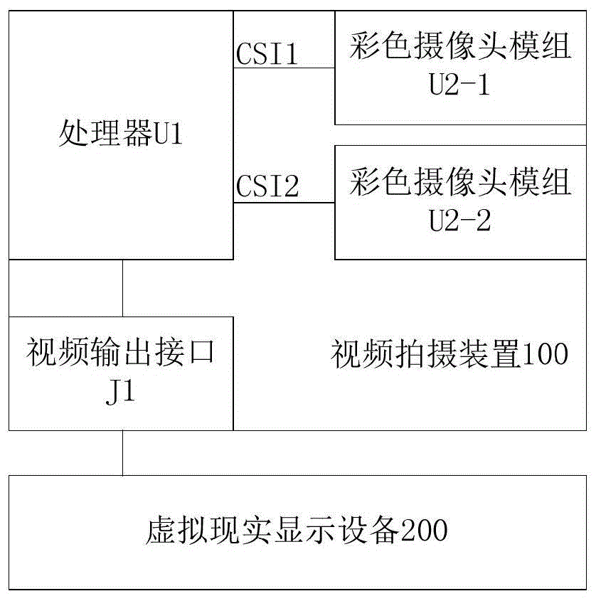 一种用于虚拟现实显示设备的视频拍摄装置的制作方法