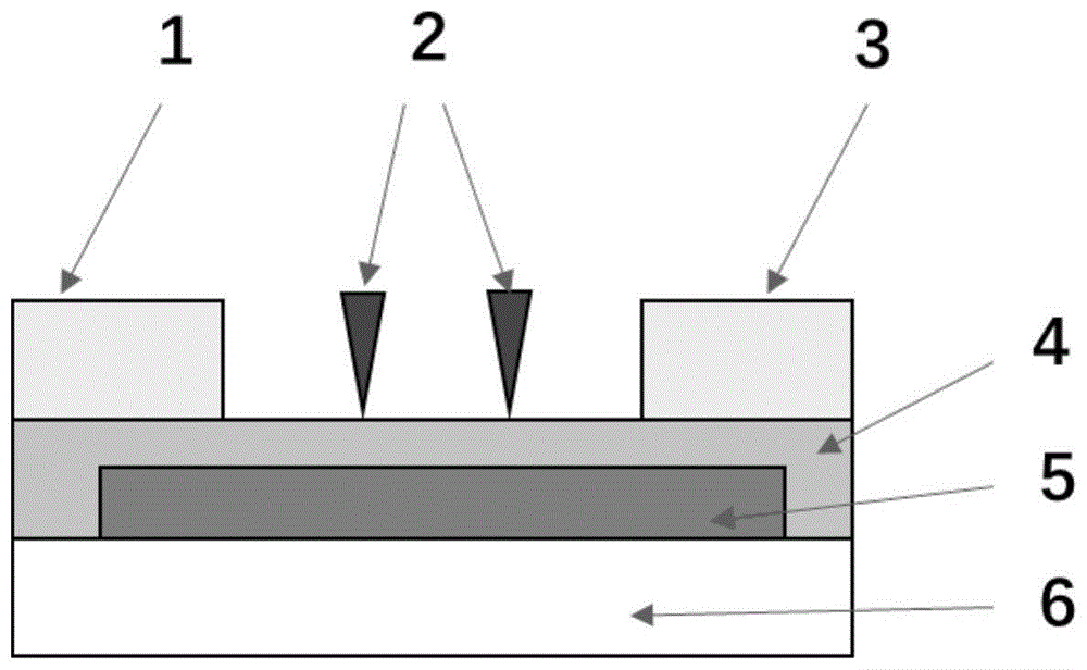 一种场效应晶体管的迁移率测量方法与流程