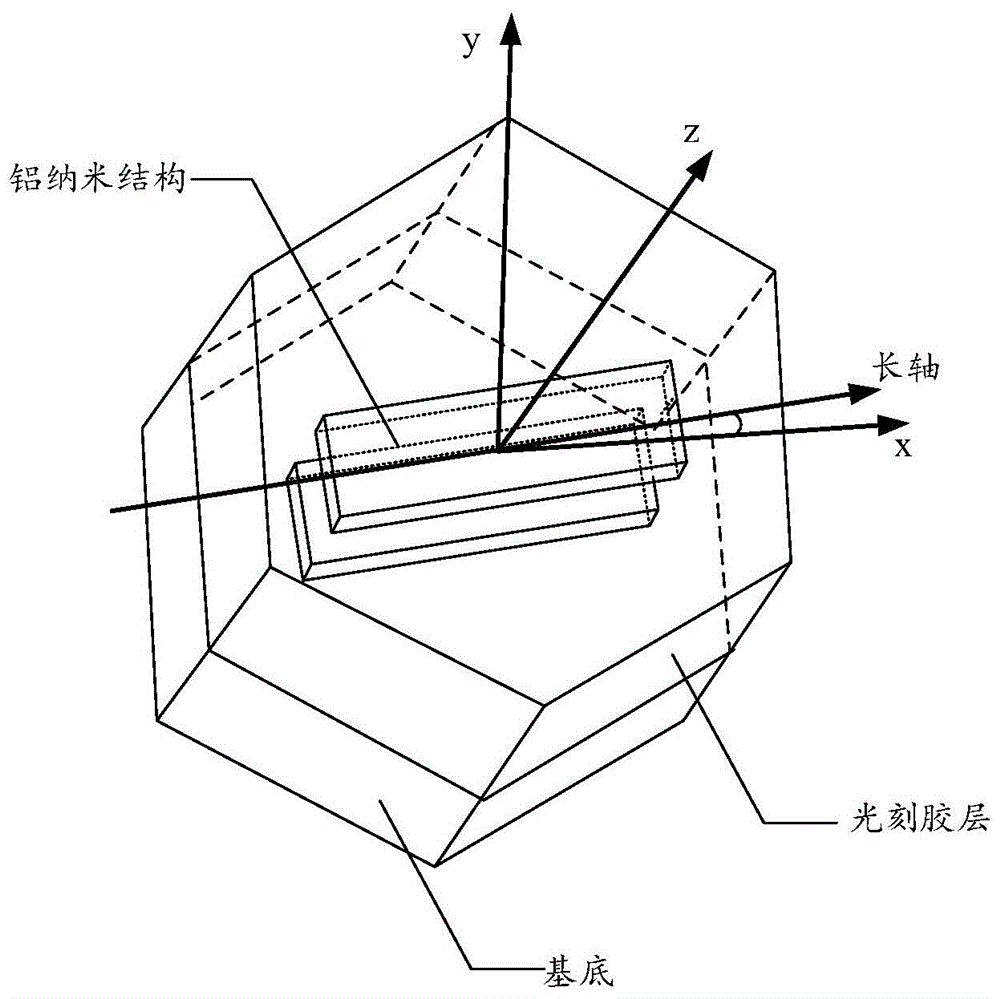 偏振光学元件及图像显示组件的制作方法