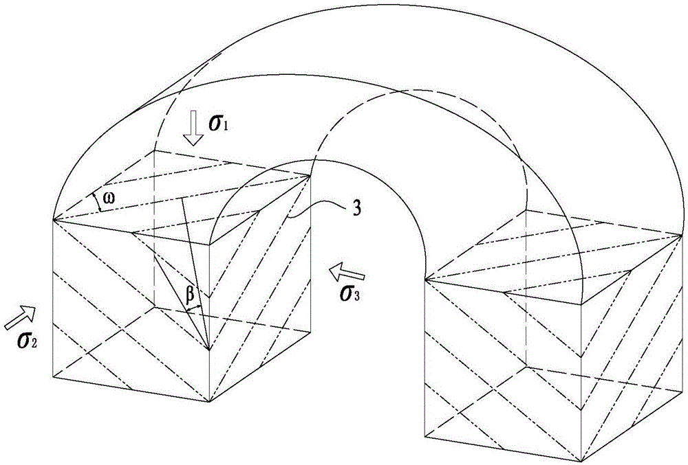 一种横观各向同性真三轴岩样制作方法与流程