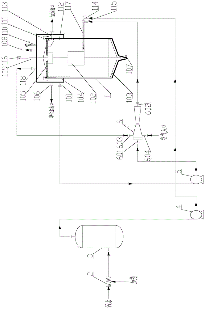 一种自循环负压浮选污水处理系统的制作方法