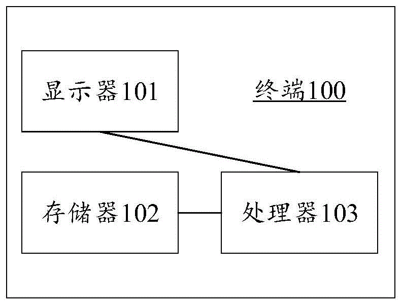 息屏画面的显示方法、装置、设备及存储介质与流程