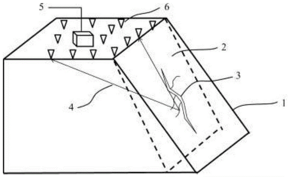 基于微地震技术的高陡岸坡稳定性监测系统与评价方法与流程